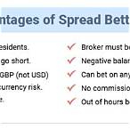 bet spread uk